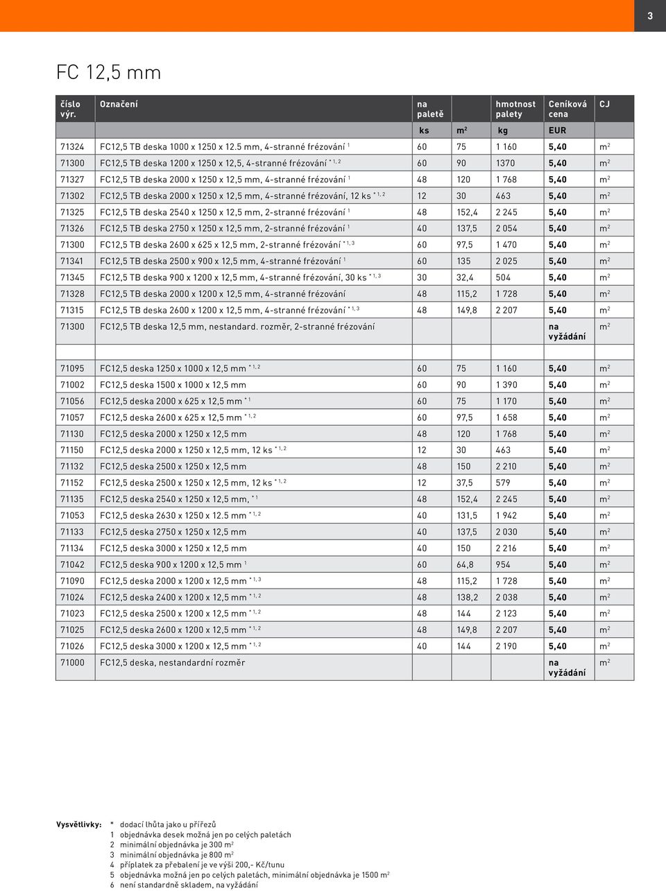 frézování 1 48 120 1 768 5,40 m 2 71302 FC12,5 TB deska 2000 x 1250 x 12,5 mm, 4-stranné frézování, 12 ks * 1, 2 12 30 463 5,40 m 2 71325 FC12,5 TB deska 2540 x 1250 x 12,5 mm, 2-stranné frézování 1