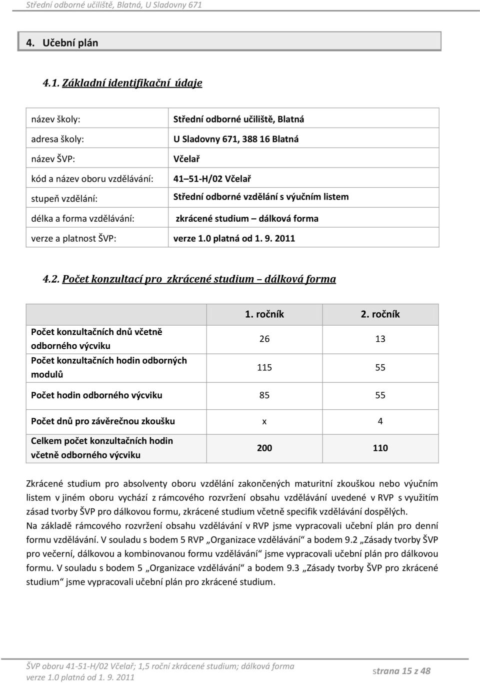 Blatná Včelař 41 51-H/02 Včelař Střední odborné vzdělání s výučním listem zkrácené studium dálková forma verze a platnost ŠVP: 4.2. Počet konzultací pro zkrácené studium dálková forma 1. ročník 2.