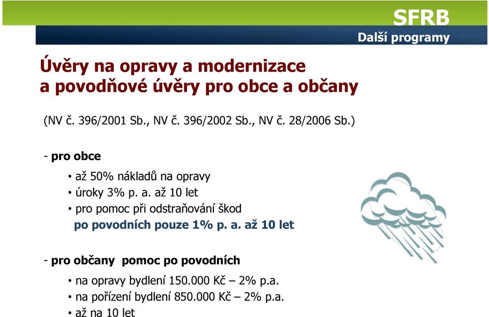 a. až 10 let pro pomoc při odstraňování škod po povodních pouze 1% p. a. až 10 let - pro občany pomoc po povodních na opravy bydlení 150.