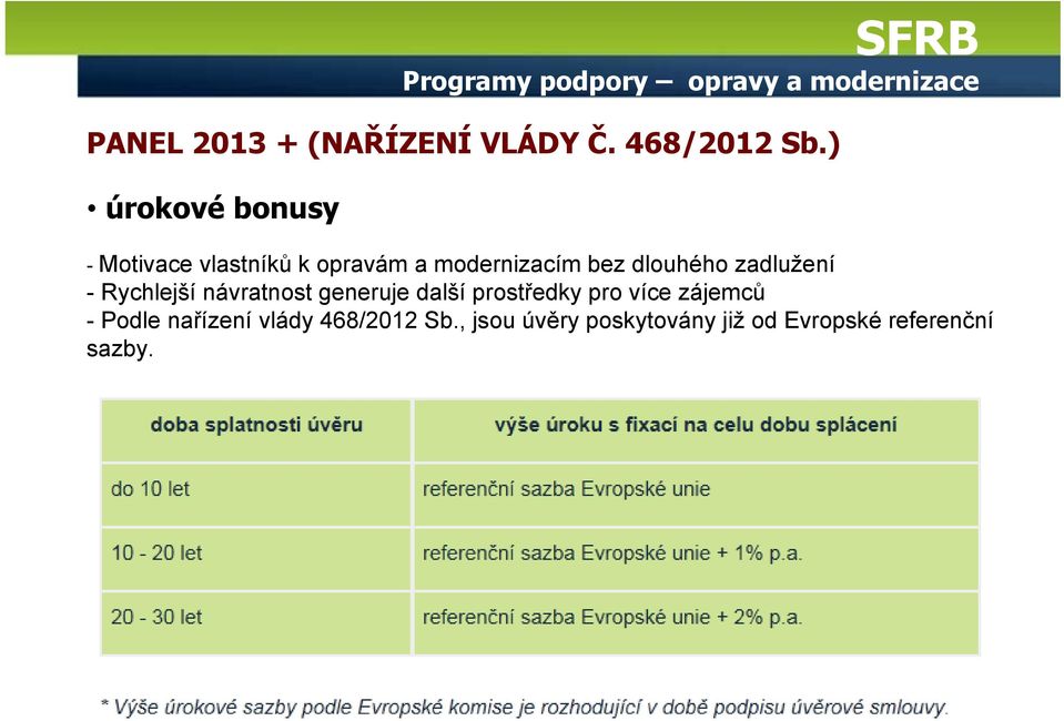 zadlužení - Rychlejší návratnost generuje další prostředky pro více zájemců -