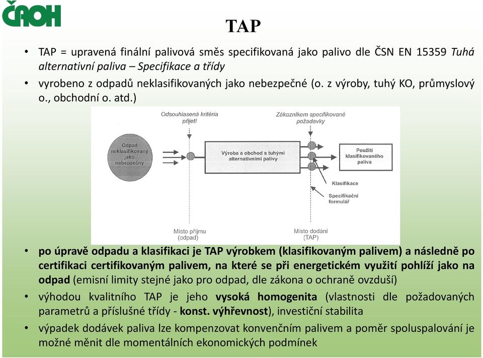 ) po úpravě odpadu a klasifikaci je TAP výrobkem (klasifikovaným palivem) a následně po certifikaci certifikovaným palivem, na které se při energetickém využití pohlíží jako na odpad (emisní