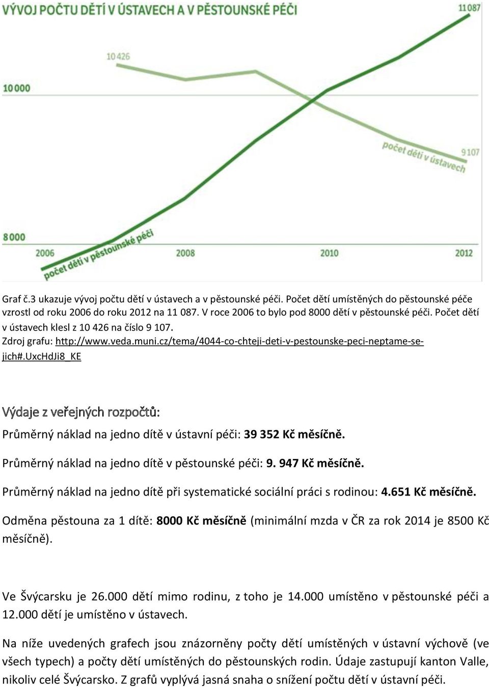 cz/tema/4044-co-chteji-deti-v-pestounske-peci-neptame-sejich#.uxchdji8_ke Výdaje z veřejných rozpočtů: Průměrný náklad na jedno dítě v ústavní péči: 39 352 Kč měsíčně.