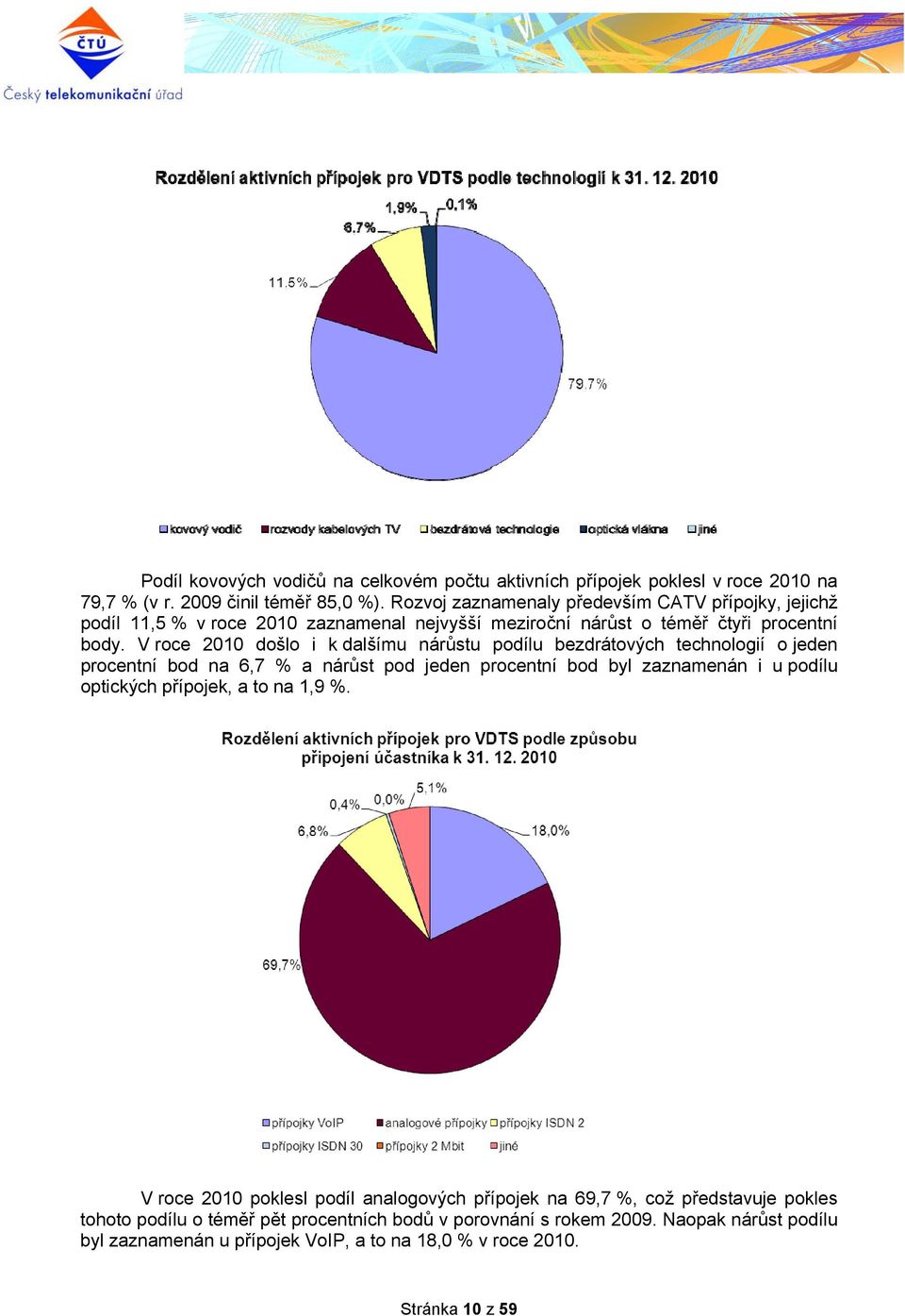 V roce 2010 došlo i k dalšímu nárůstu podílu bezdrátových technologií o jeden procentní bod na 6,7 % a nárůst pod jeden procentní bod byl zaznamenán i u podílu optických