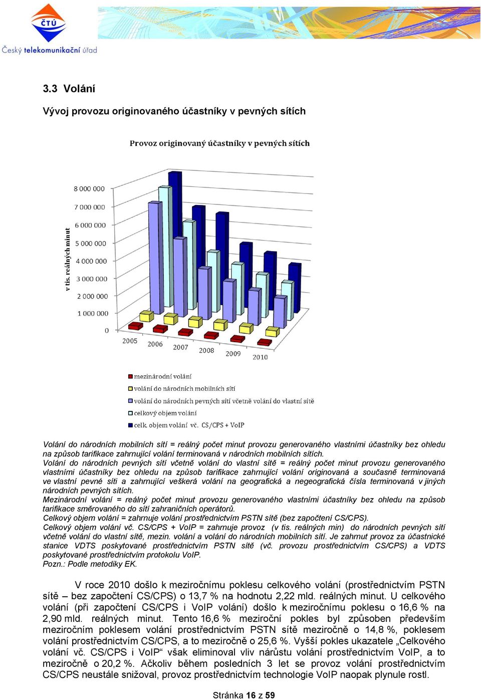 Volání do národních pevných sítí včetně volání do vlastní sítě = reálný počet minut provozu generovaného vlastními účastníky bez ohledu na způsob tarifikace zahrnující volání originovaná a současně