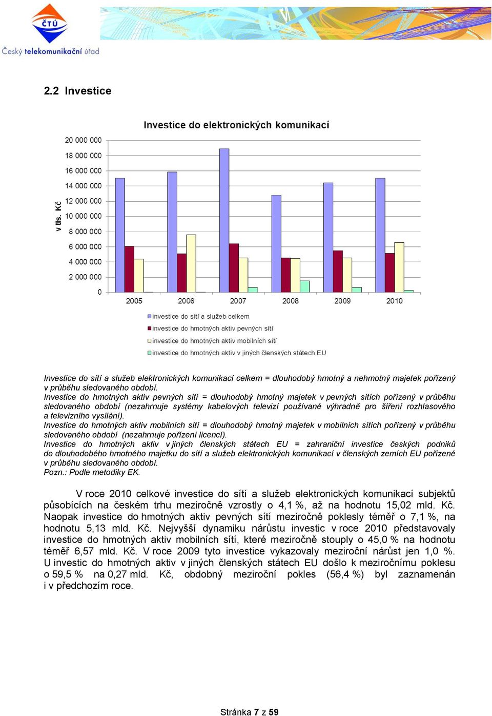 rozhlasového a televizního vysílání). Investice do hmotných aktiv mobilních sítí = dlouhodobý hmotný majetek v mobilních sítích pořízený v průběhu sledovaného období (nezahrnuje pořízení licencí).