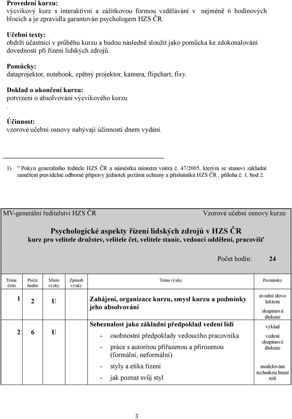 Pomůcky: dataprojektor, notebook, zpětný projektor, kamera, flipchart, fixy. Doklad o ukončení kurzu: potvrzení o absolvování výcvikového kurzu.