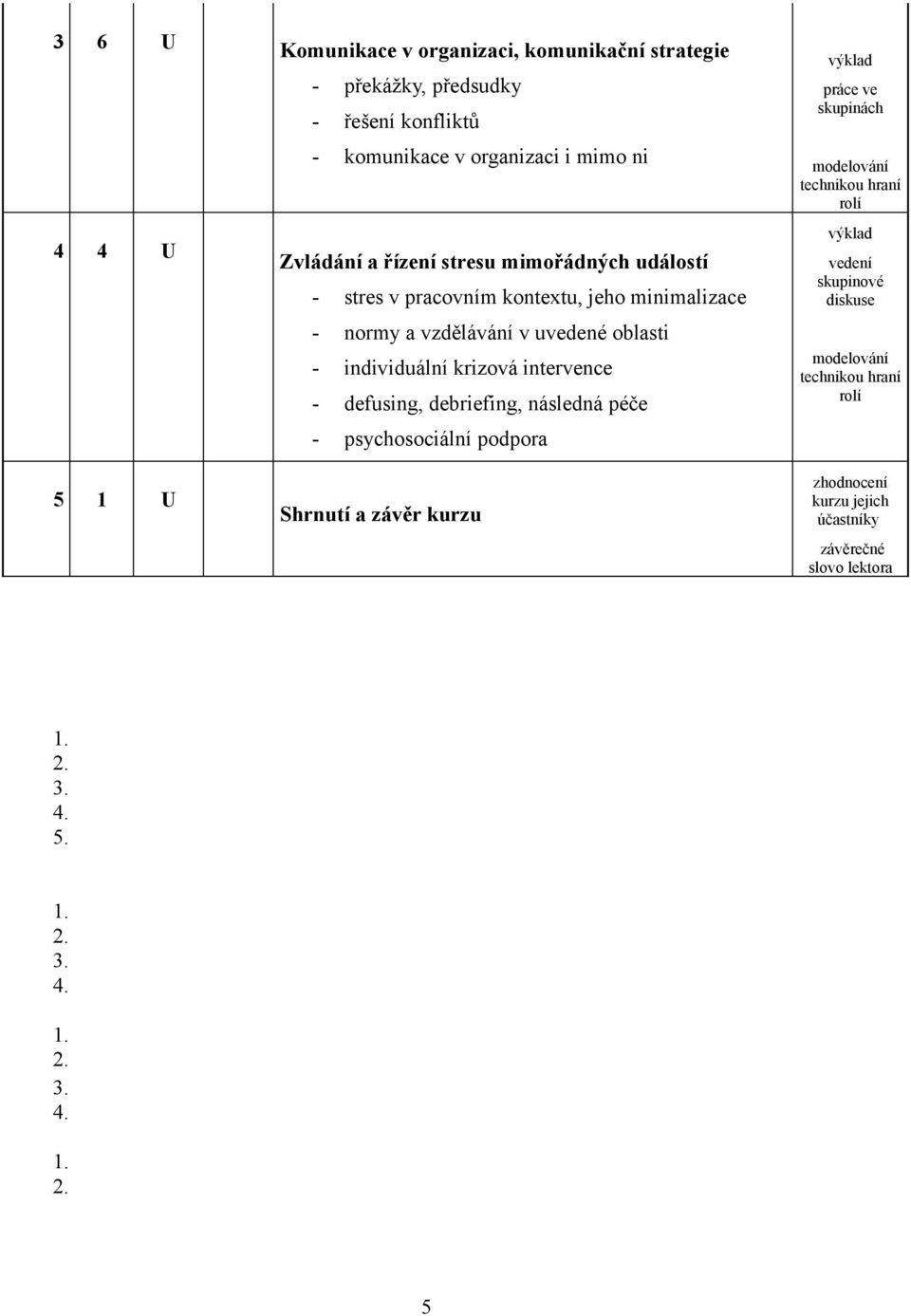 vzdělávání v uvedené oblasti - individuální krizová intervence - defusing, debriefing, následná péče - psychosociální