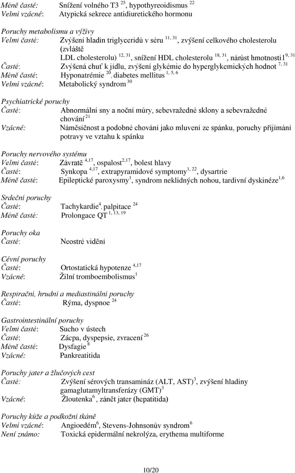 časté: Hyponatrémie 20 1, 5, 6, diabetes mellitus Velmi vzácné: Metabolický syndrom 30 Psychiatrické poruchy Časté: Abnormální sny a noční můry, sebevražedné sklony a sebevražedné chování 21 Vzácné: