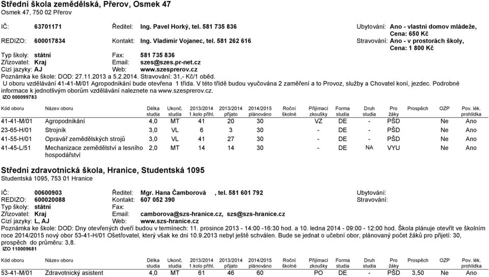 581 262 616 Stravování: Ano - v prostorách školy, Cena: 1 800 Kč Typ školy: státní Fax: 581 735 836 Zřizovatel: Kraj Email: szes@szes.pr-net.cz Cizí jazyky: AJ Web: www.szesprerov.