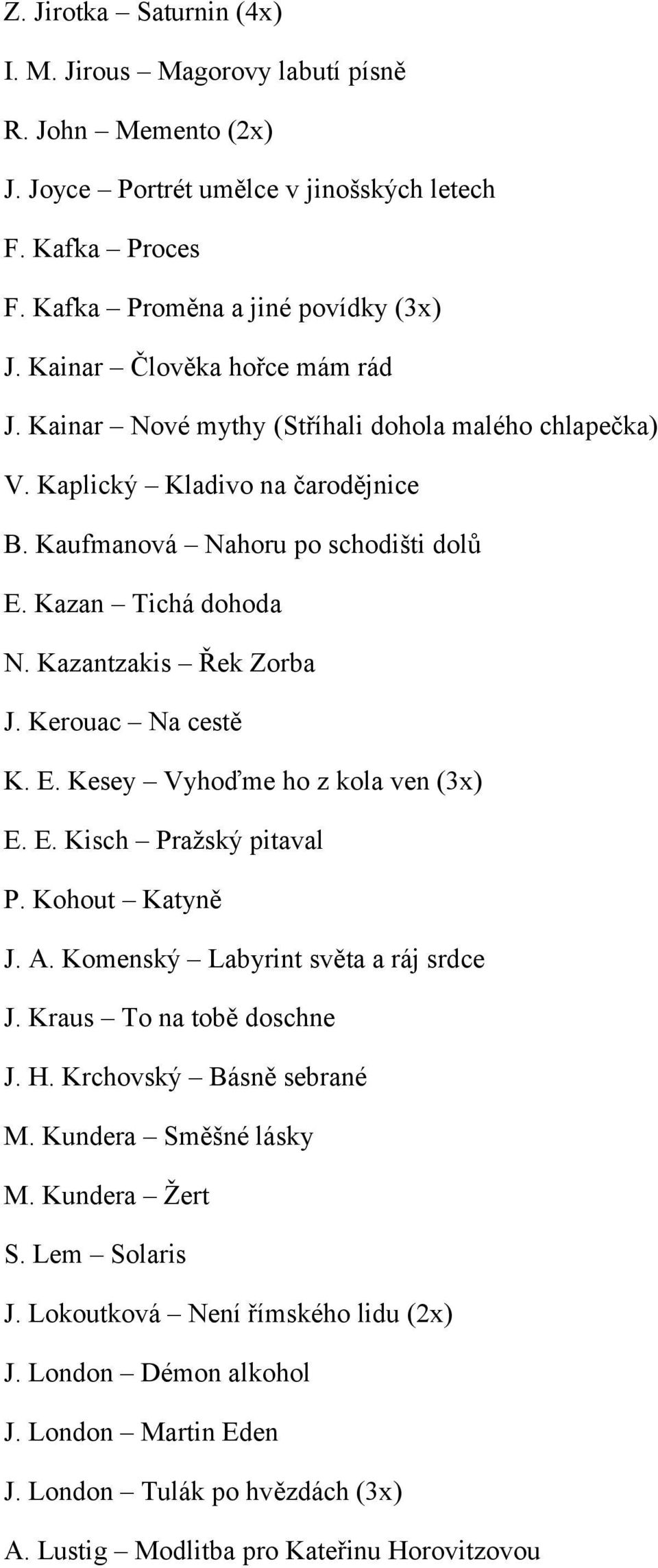 Kazantzakis Řek Zorba J. Kerouac Na cestě K. E. Kesey Vyhoďme ho z kola ven (3x) E. E. Kisch Praţský pitaval P. Kohout Katyně J. A. Komenský Labyrint světa a ráj srdce J. Kraus To na tobě doschne J.