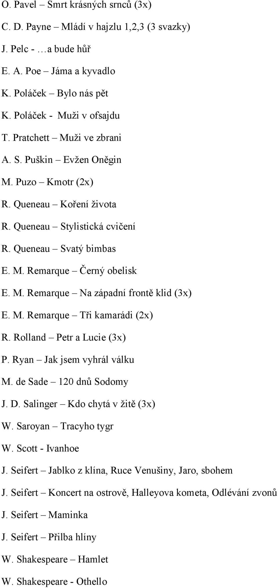 M. Remarque Tři kamarádi (2x) R. Rolland Petr a Lucie (3x) P. Ryan Jak jsem vyhrál válku M. de Sade 120 dnů Sodomy J. D. Salinger Kdo chytá v ţitě (3x) W. Saroyan Tracyho tygr W. Scott - Ivanhoe J.