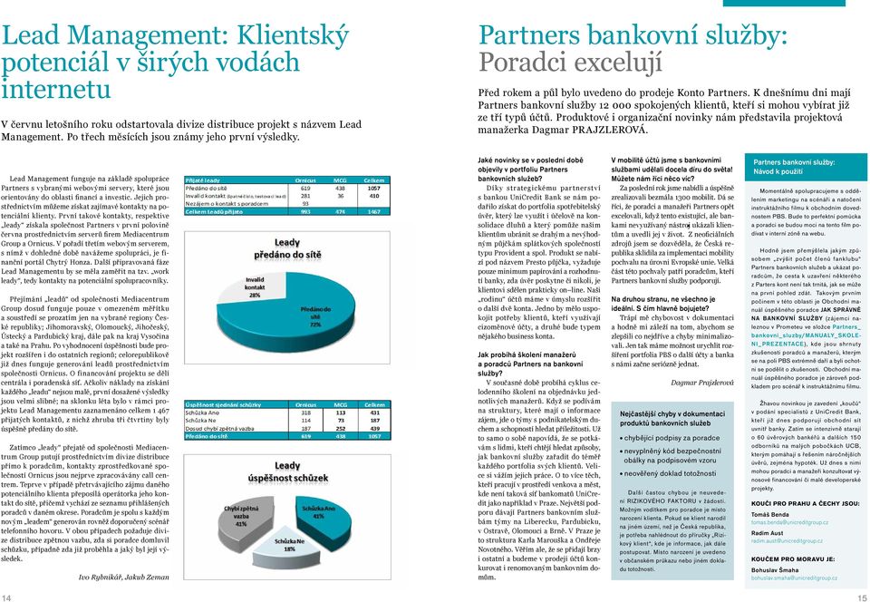 K dnešnímu dni mají Partners bankovní služby 12 000 spokojených klientů, kteří si mohou vybírat již ze tří typů účtů.