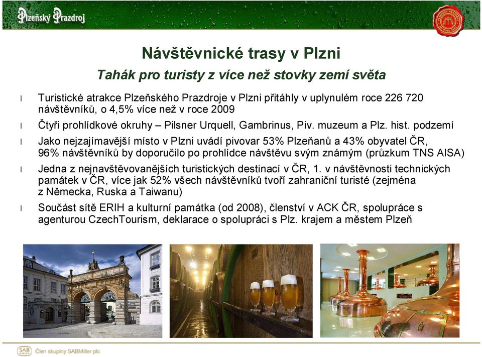 podzemí Jako nejzajímavější místo v Plzni uvádí pivovar 53% Plzeňanů a 43% obyvatel ČR, 96% návštěvníků by doporučilo po prohlídce návštěvu svým známým (průzkum TNS AISA) Jedna z