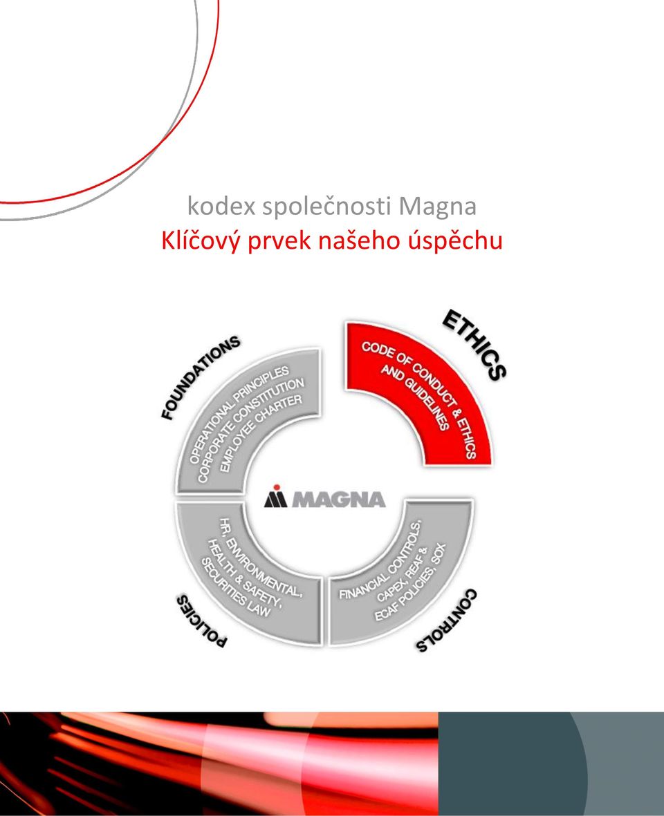 Magna