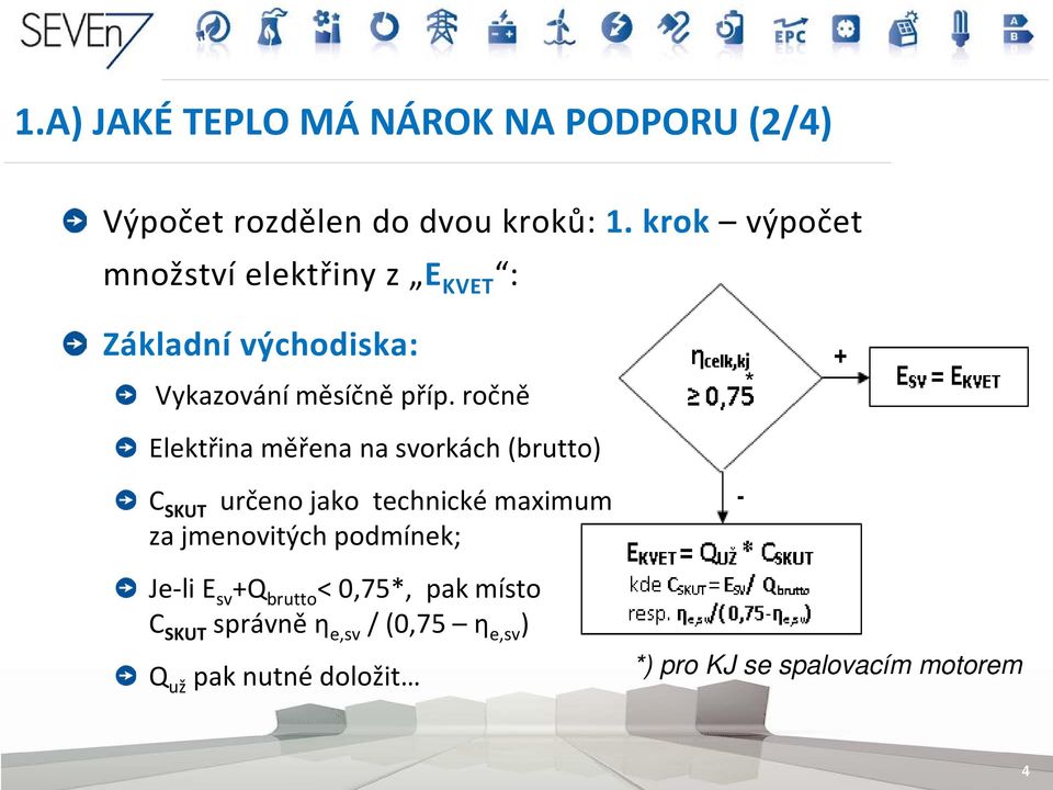 ročně * Elektřina měřena na svorkách (brutto) C SKUT určeno jako technické maximum za jmenovitých