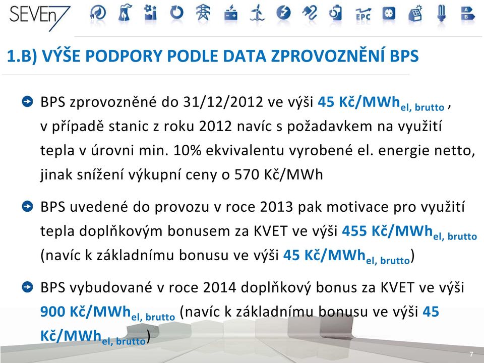 energie netto, jinak snížení výkupní ceny o 570 Kč/MWh BPS uvedené do provozu v roce 2013 pak motivace pro využití tepla doplňkovým bonusem za KVET