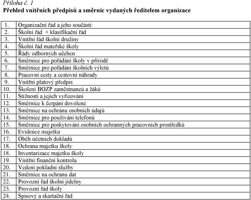 Školení BOZP zaměstnanců a žáků 11. Stížnosti a jejich vyřizování 12. Směrnice k čerpání dovolené 13. Směrnice na ochranu osobních údajů 14. Směrnice pro používání telefonů 15.