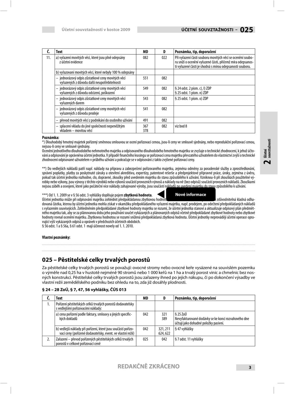 vyřazené části je shodná s mírou odepsanosti souboru.