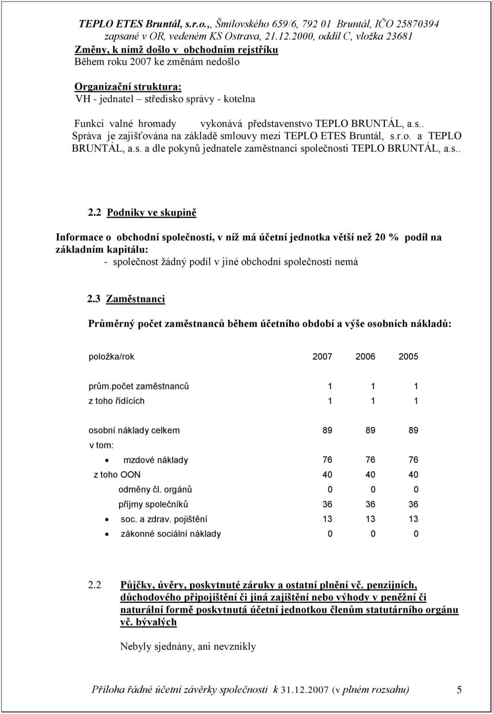 2 Podniky ve skupině Informace o obchodní společnosti, v níž má účetní jednotka větší než 20 % podíl na základním kapitálu: - společnost žádný podíl v jiné obchodní společnosti nemá 2.