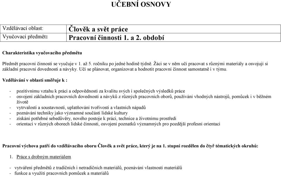 Učí se plánovat, organizovat a hodnotit pracovní činnost samostatně i v týmu.