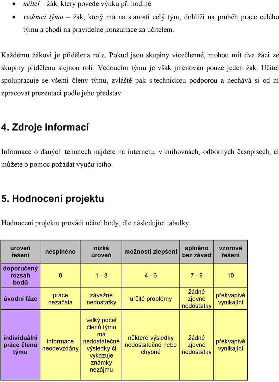 Učitel spolupracuje se všemi členy týmu, zvláště pak s technickou podporou a nechává si od ní zpracovat prezentaci podle jeho představ. 4.