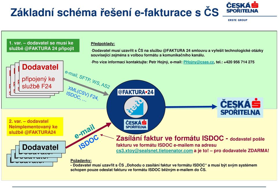 službu @FAKTURA 24 smlouvu a vyřešit technologické otázky související zejména s volbou formátu a komunikačního kanálu. -Pro více informací kontaktujte: Petr Hojný, e-mail: PHojny@csas.cz, tel.