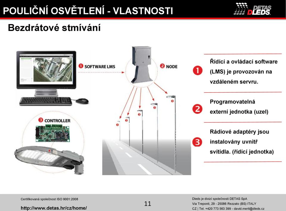 vzdáleném servru.