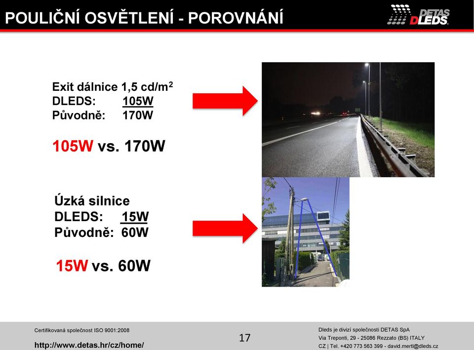 Původně: 170W 105W vs.