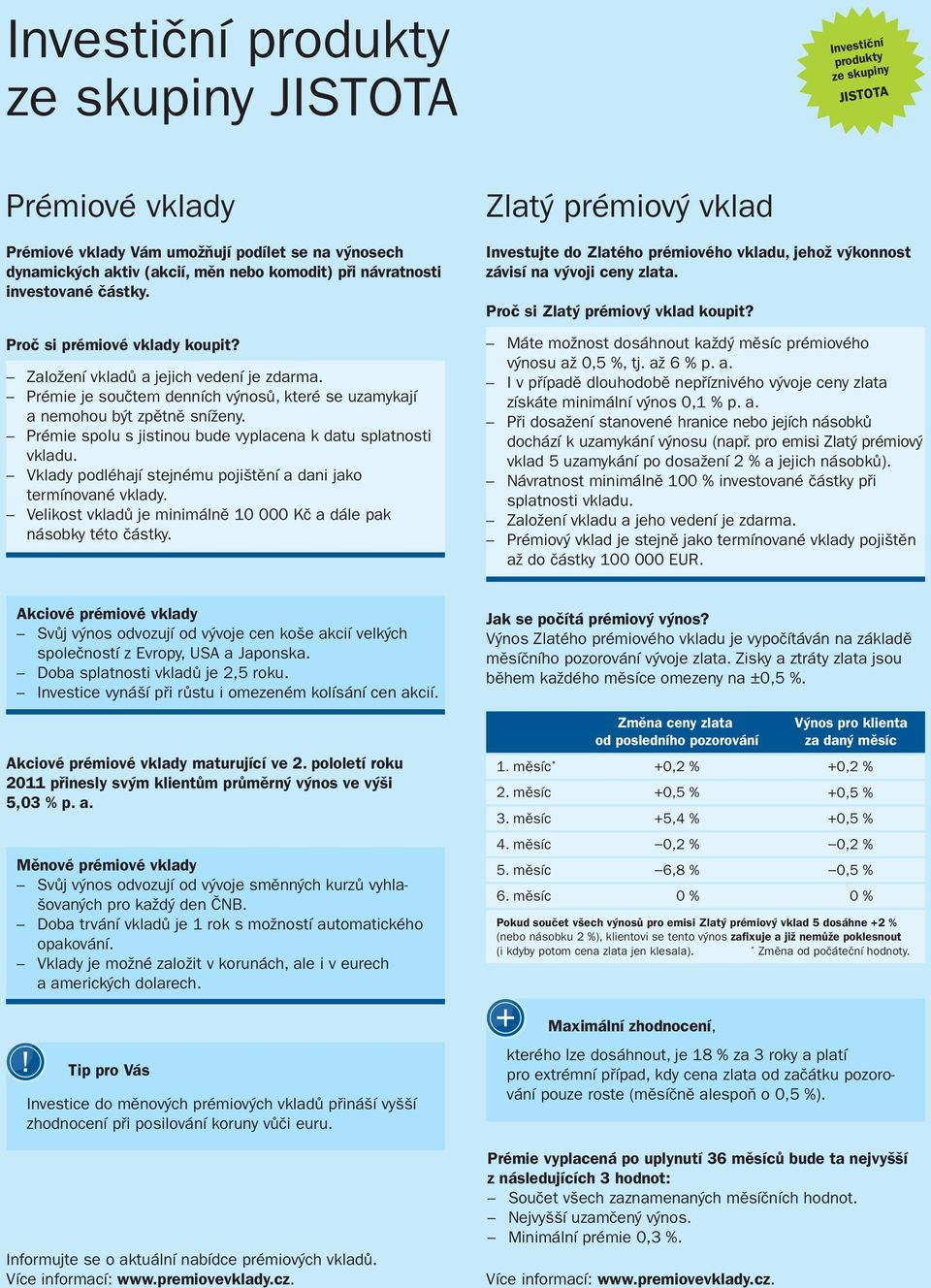 Vklady podléhají stejnému pojištění a dani jako termínované vklady. Velikost vkladů je minimálně 10 000 Kč a dále pak násobky této částky.