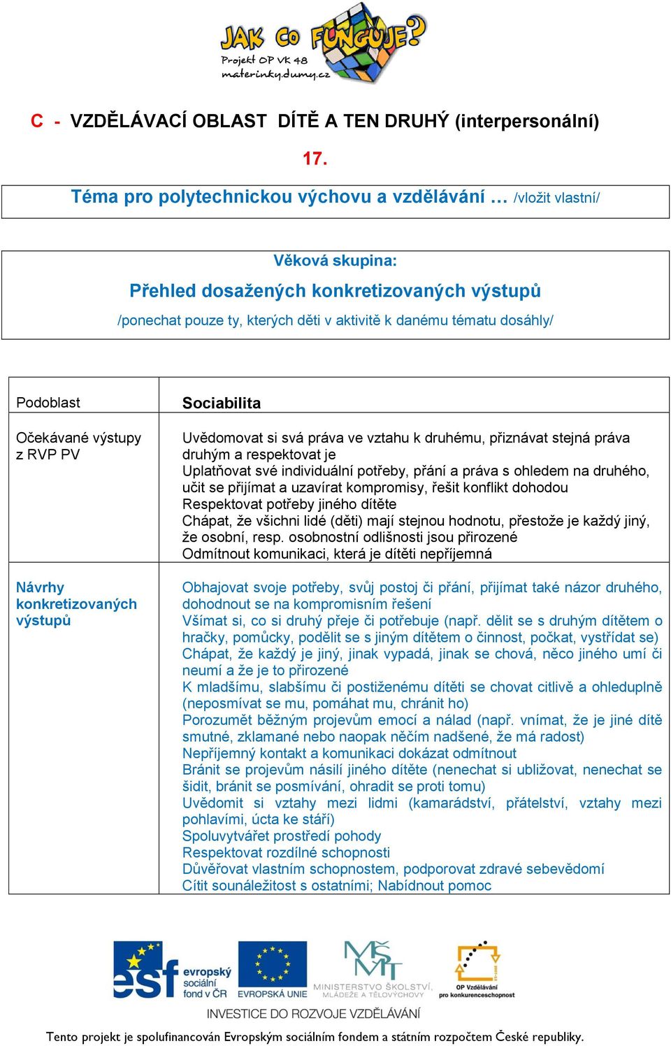 učit se přijímat a uzavírat kompromisy, řešit konflikt dohodou Respektovat potřeby jiného dítěte Chápat, že všichni lidé (děti) mají stejnou hodnotu, přestože je každý jiný, že osobní, resp.