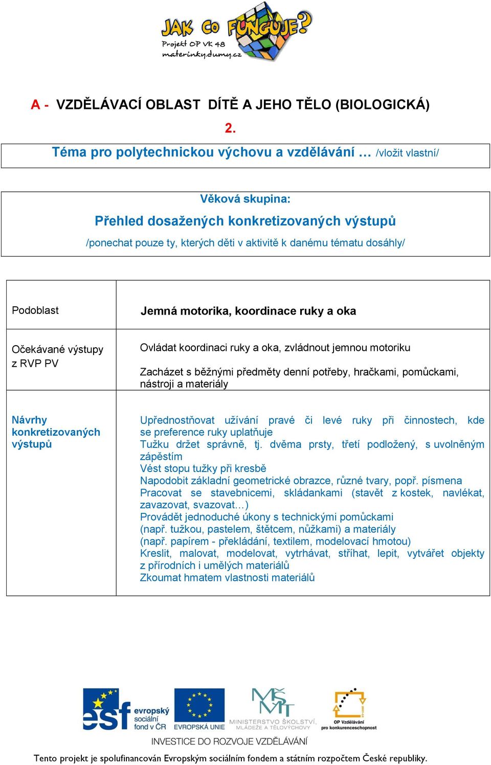 Upřednostňovat užívání pravé či levé ruky při činnostech, kde se preference ruky uplatňuje Tužku držet správně, tj.