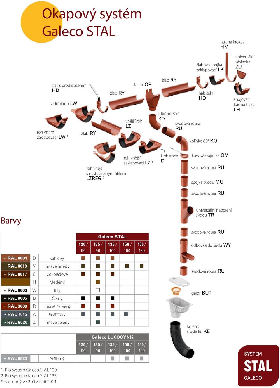 OM spojka svodu MU Barvy 1. Pro systém Galeco STAL 120. 2. Pro systém Galeco STAL 135. * dostupný ve 2. čtvrtletí 2014.