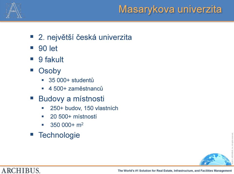 35 000+ studentů 4 500+ zaměstnanců Budovy a