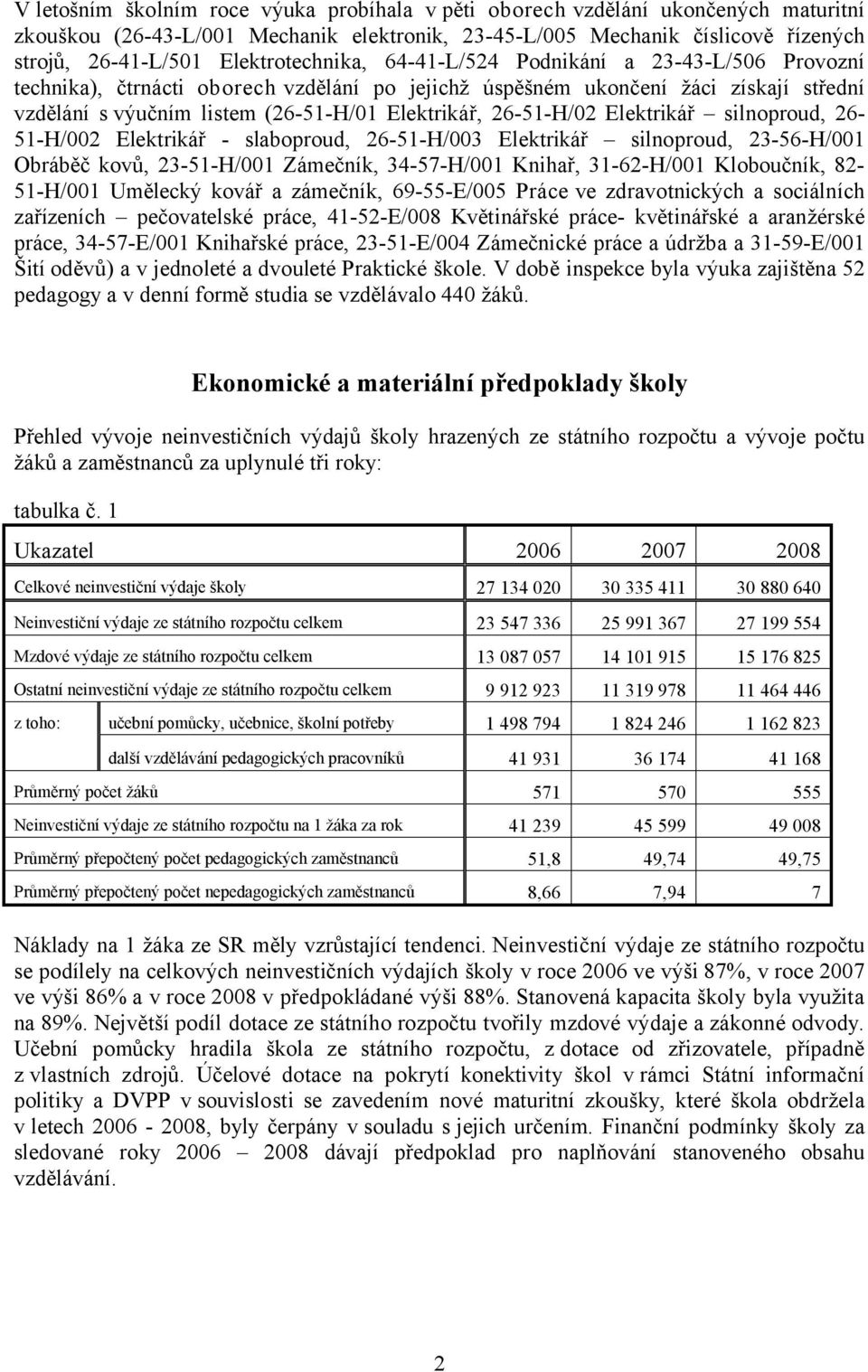 26-51-H/02 Elektrikář silnoproud, 26-51-H/002 Elektrikář - slaboproud, 26-51-H/003 Elektrikář silnoproud, 23-56-H/001 Obráběč kovů, 23-51-H/001 Zámečník, 34-57-H/001 Knihař, 31-62-H/001 Kloboučník,