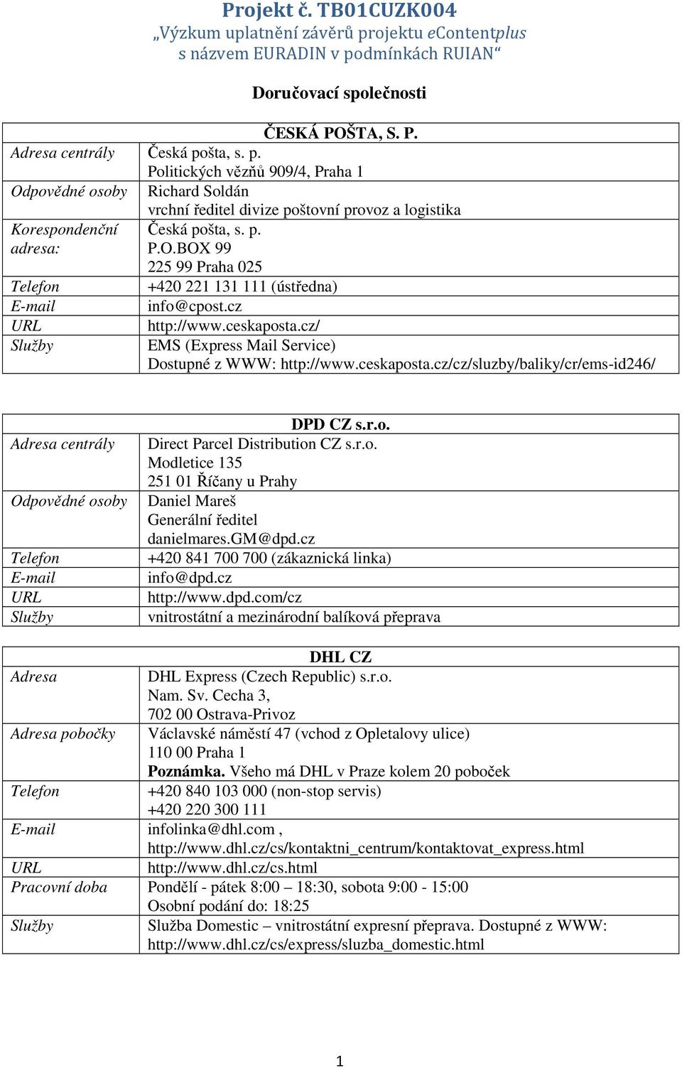 p. P.O.BOX 99 225 99 Praha 025 +420 221 131 111 (ústředna) info@cpost.cz http://www.ceskaposta.cz/ EMS (Express Mail Service) Dostupné z WWW: http://www.ceskaposta.cz/cz/sluzby/baliky/cr/ems-id246/ centrály Odpovědné osoby DPD CZ s.
