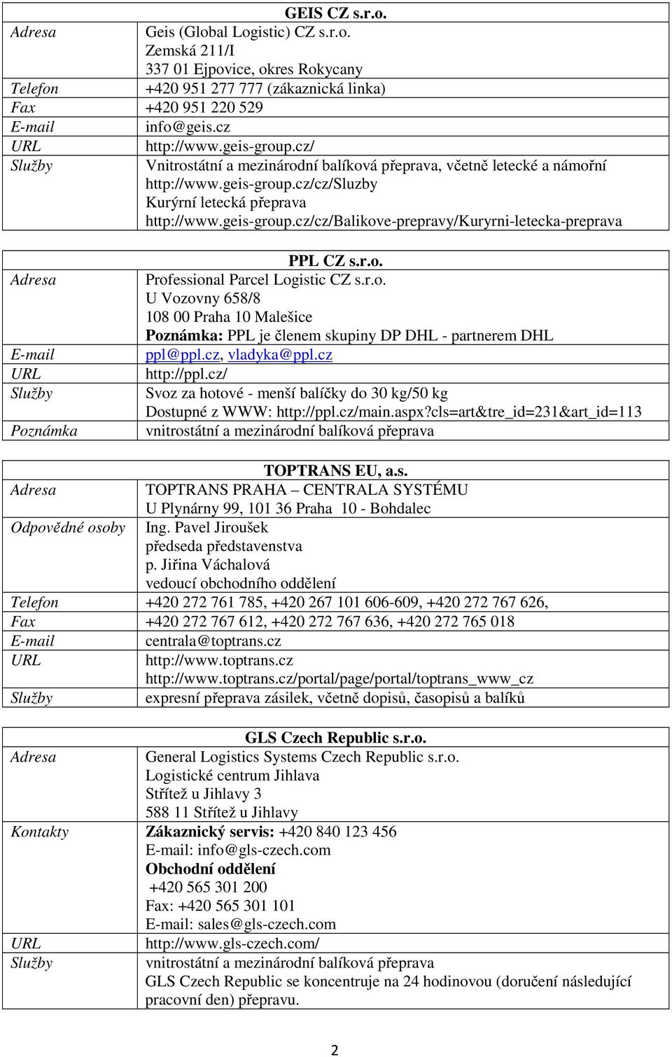 r.o. Professional Parcel Logistic CZ s.r.o. U Vozovny 658/8 108 00 Praha 10 Malešice Poznámka: PPL je členem skupiny DP DHL - partnerem DHL ppl@ppl.cz, vladyka@ppl.cz http://ppl.