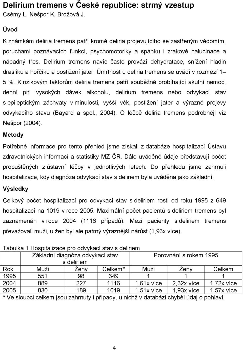 Delirium tremens navíc často provází dehydratace, snížení hladin draslíku a hořčíku a postižení jater. Úmrtnost u deliria tremens se uvádí v rozmezí 1 5 %.