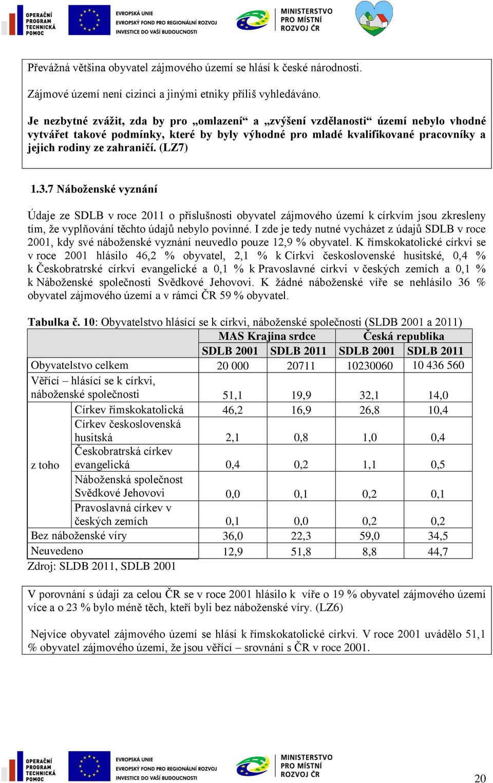 (LZ7) 1.3.7 Náboženské vyznání Údaje ze SDLB v roce 2011 o příslušnosti obyvatel zájmového území k církvím jsou zkresleny tím, že vyplňování těchto údajů nebylo povinné.