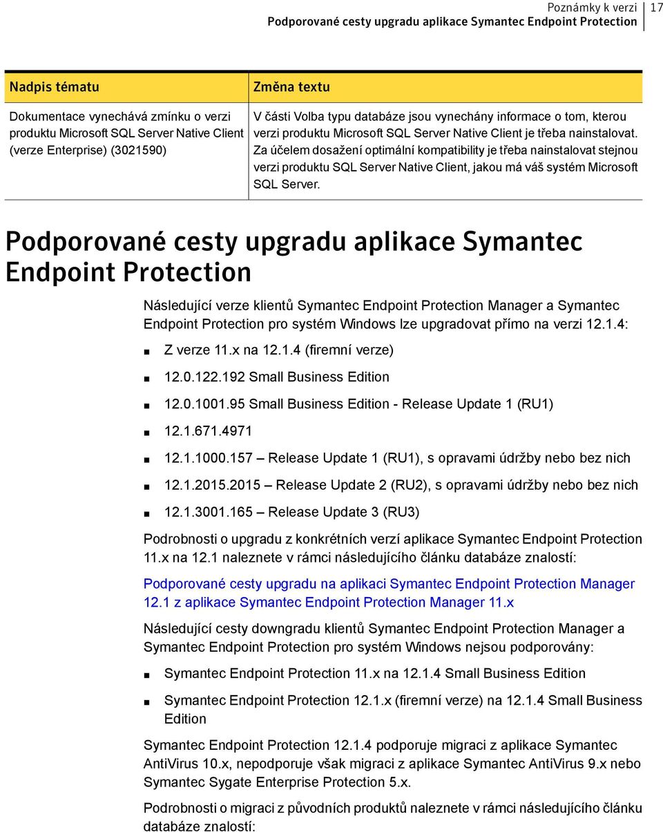 Za účelem dosažení optimální kompatibility je třeba nainstalovat stejnou verzi produktu SQL Server Native Client, jakou má váš systém Microsoft SQL Server.