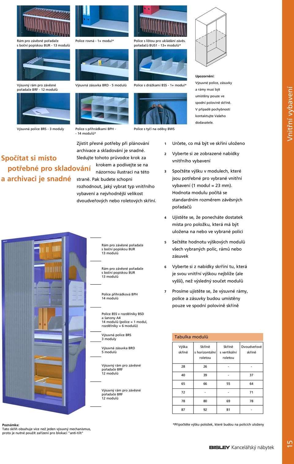 BRS - 3 moduly Police s pfiihrádkami BPH - - 14 modulû* Zjistit pfiesné potfieby pfii plánování archivace a skladování je snadné.