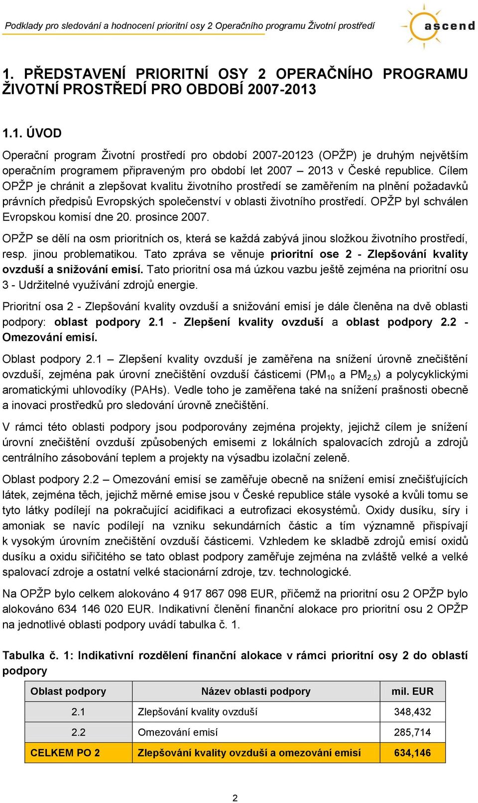 OPŢP byl schválen Evropskou komisí dne 20. prosince 2007. OPŢP se dělí na osm prioritních os, která se kaţdá zabývá jinou sloţkou ţivotního prostředí, resp. jinou problematikou.