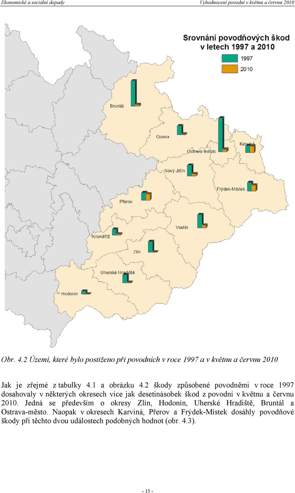 2 škody způsobené povodněmi v roce 1997 dosahovaly v některých okresech více jak desetinásobek škod z povodní v květnu a