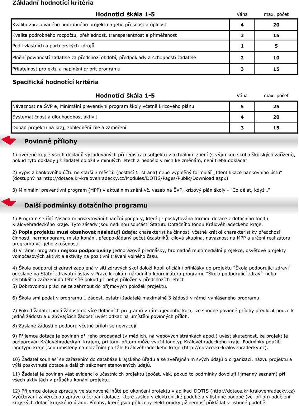 povinností žadatele za předchozí období, předpoklady a schopnosti žadatele Přijatelnost projektu a naplnění priorit programu 4 20 1 5 2 10 Specifická hodnotící kritéria Hodnotící škála 1-5 Váha max.