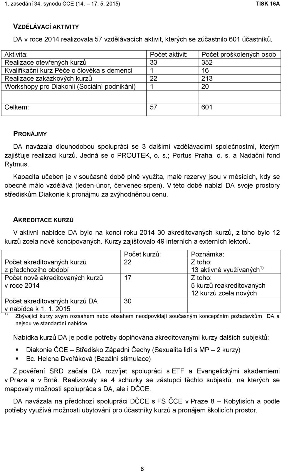 podnikání) 1 20 Celkem: 57 601 PRONÁJMY DA navázala dlouhodobou spolupráci se 3 dalšími vzdělávacími společnostmi, kterým zajišťuje realizaci kurzů. Jedná se o PROUTEK, o. s.; Portus Praha, o. s. a Nadační fond Rytmus.