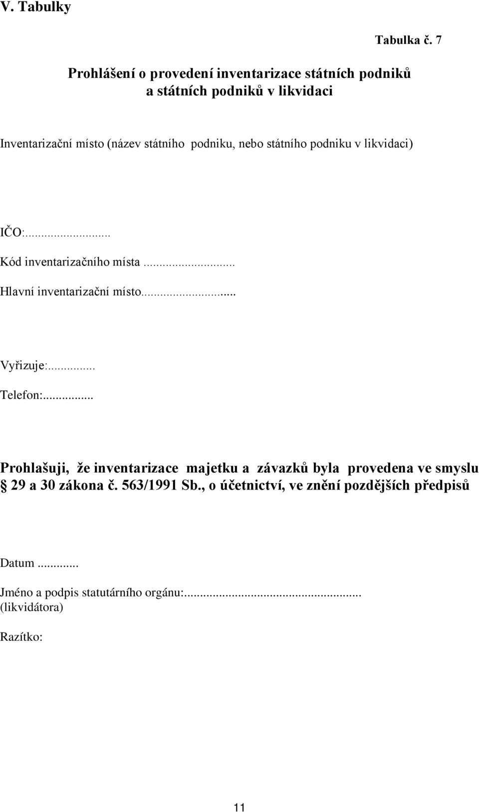 inventarizační místo Vyřizuje: Telefon: Prohlašuji, že inventarizace majetku a závazků byla provedena ve smyslu 29 a 30