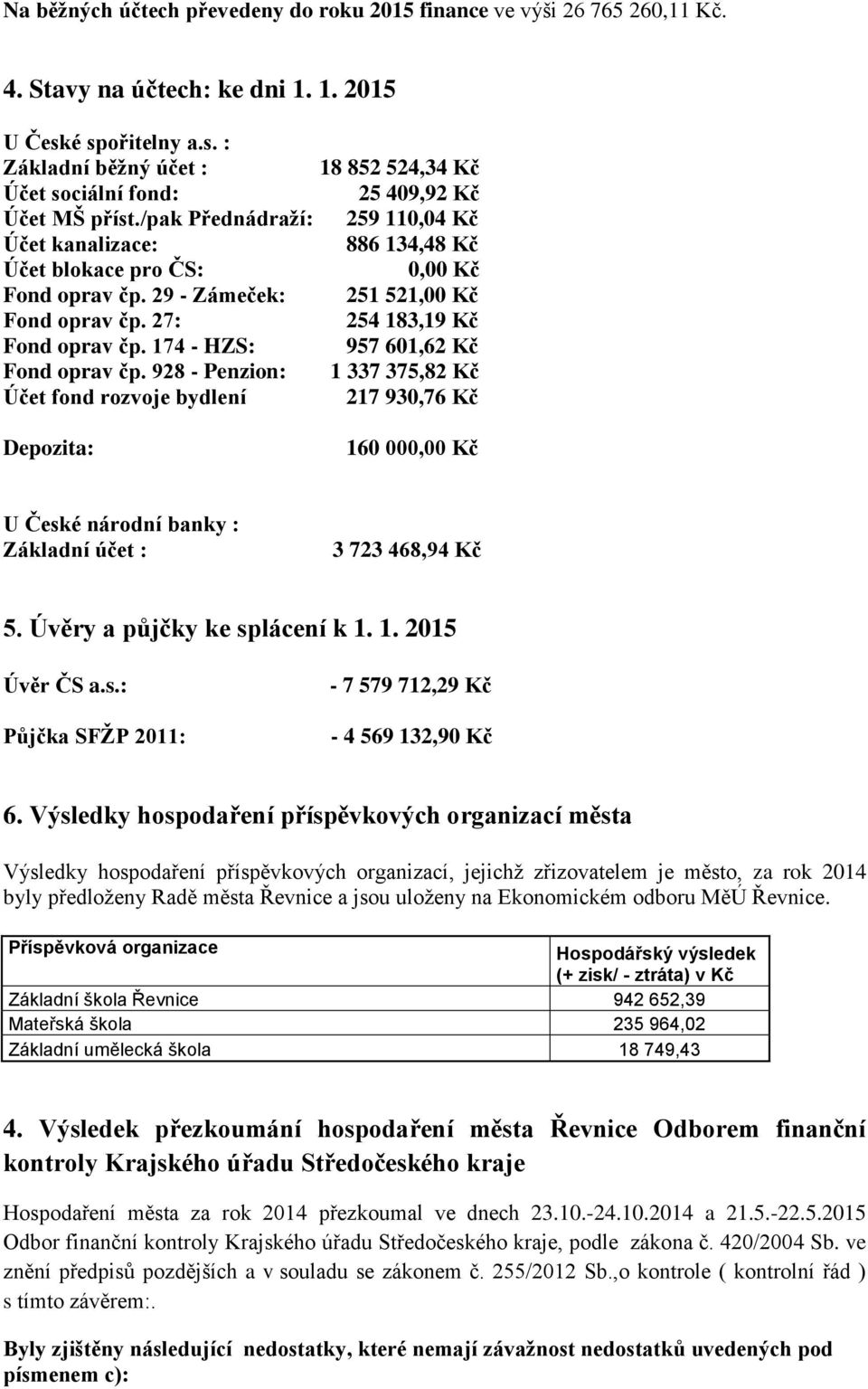 /pak Přednádraží: 259 110,04 Kč Účet kanalizace: 886 134,48 Kč Účet blokace pro ČS: 0,00 Kč Fond oprav čp. 29 - Zámeček: 251 521,00 Kč Fond oprav čp. 27: 254 183,19 Kč Fond oprav čp.