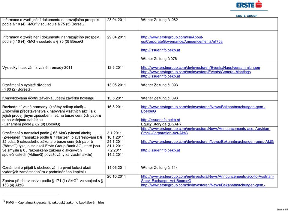 com/en/aboutus/corporategovernance/announcementsart75a Wiener Zeitung č.076 Výsledky hlasování z valné hromady 2011 12.5.2011 http://www.erstegroup.