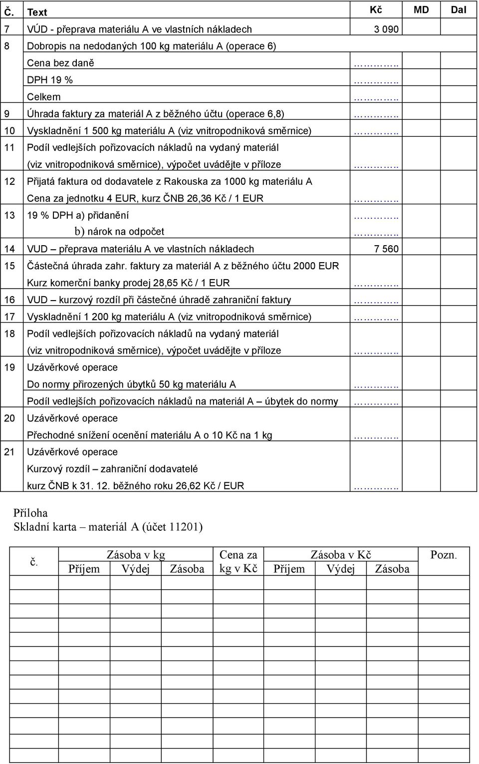 uvádějte v příloze 12 Přijatá faktura od dodavatele z Rakouska za 1000 kg materiálu A Cena za jednotku 4 EUR, kurz ČNB 26,36 Kč / 1 EUR 13 19 % DPH a) přidanění b) nárok na odpočet 14 VUD přeprava