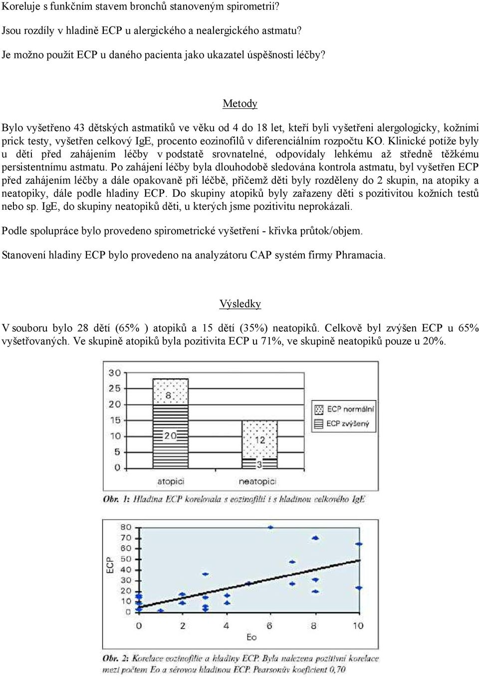 Klinické potíže byly u dětí před zahájením léčby v podstatě srovnatelné, odpovídaly lehkému až středně těžkému persistentnímu astmatu.