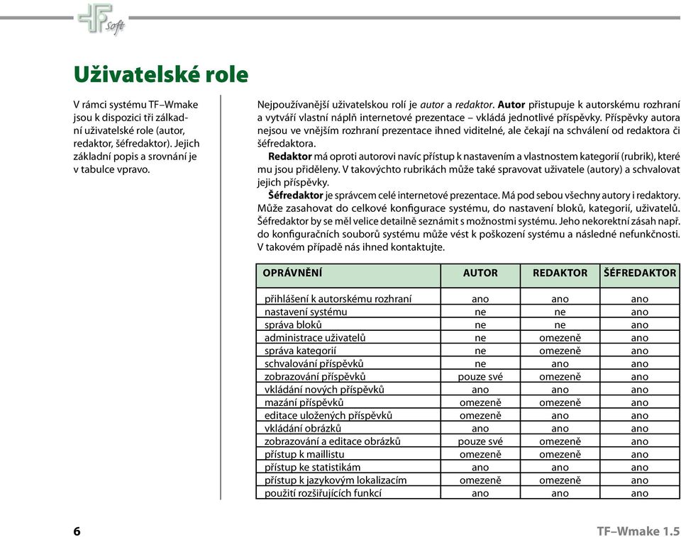 Příspěvky autora nejsou ve vnějším rozhraní prezentace ihned viditelné, ale čekají na schválení od redaktora či šéfredaktora.